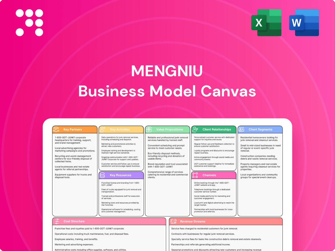 Mengniu Business Model Canvas