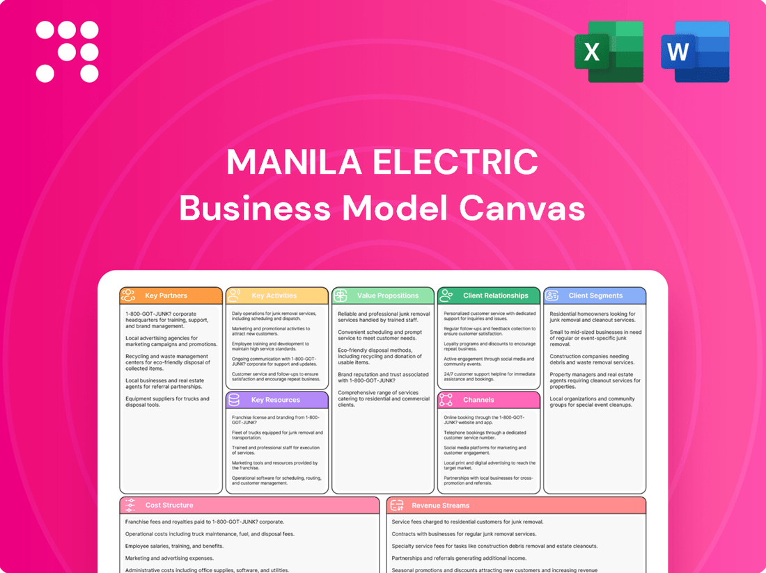 Manila Electric Business Model Canvas