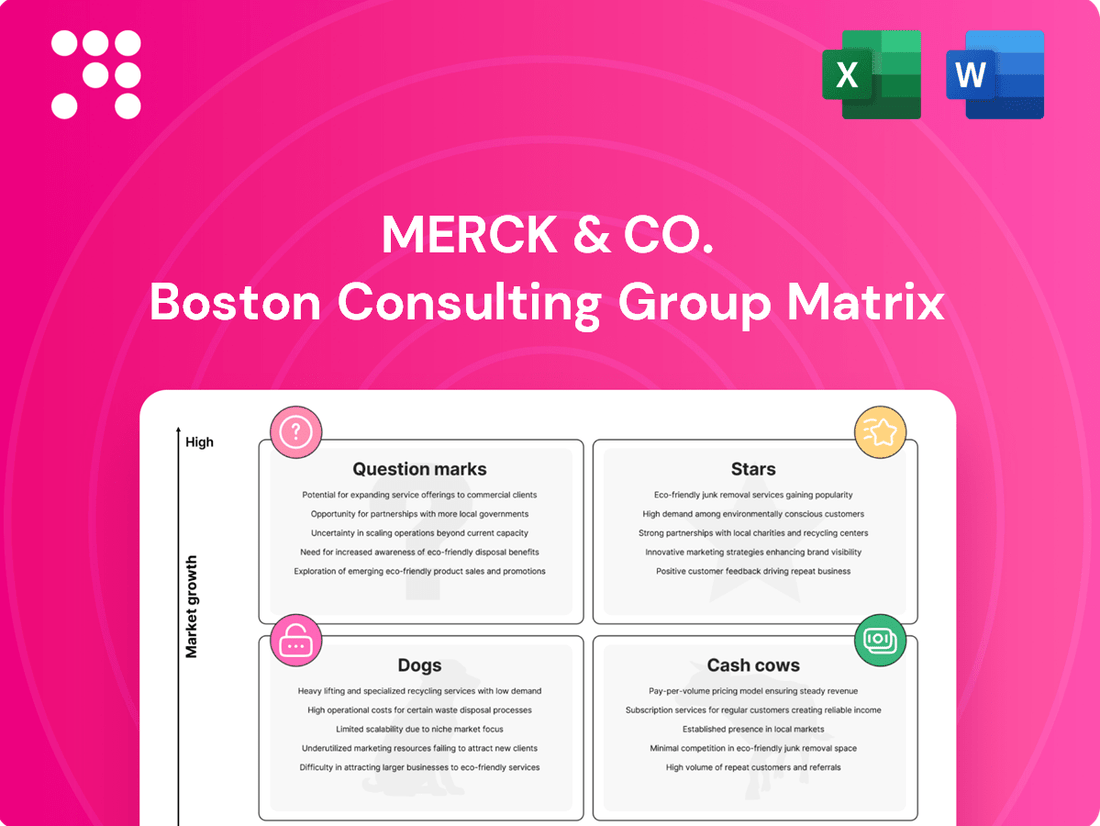 Merck & Co. Boston Consulting Group Matrix