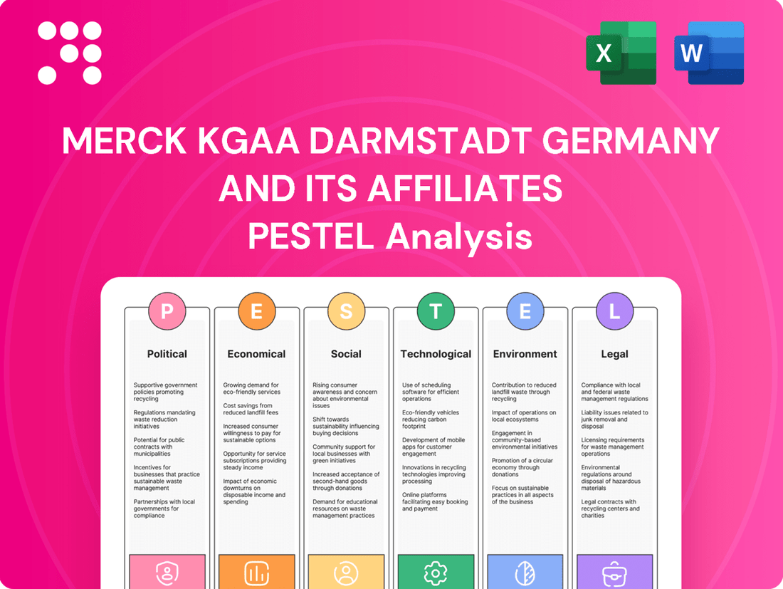 Merck KGaA Darmstadt Germany and its affiliates PESTLE Analysis