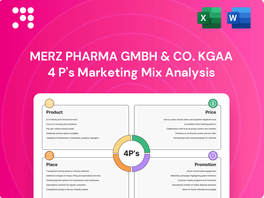 Merz Pharma GmbH & Co. KGaA Marketing Mix