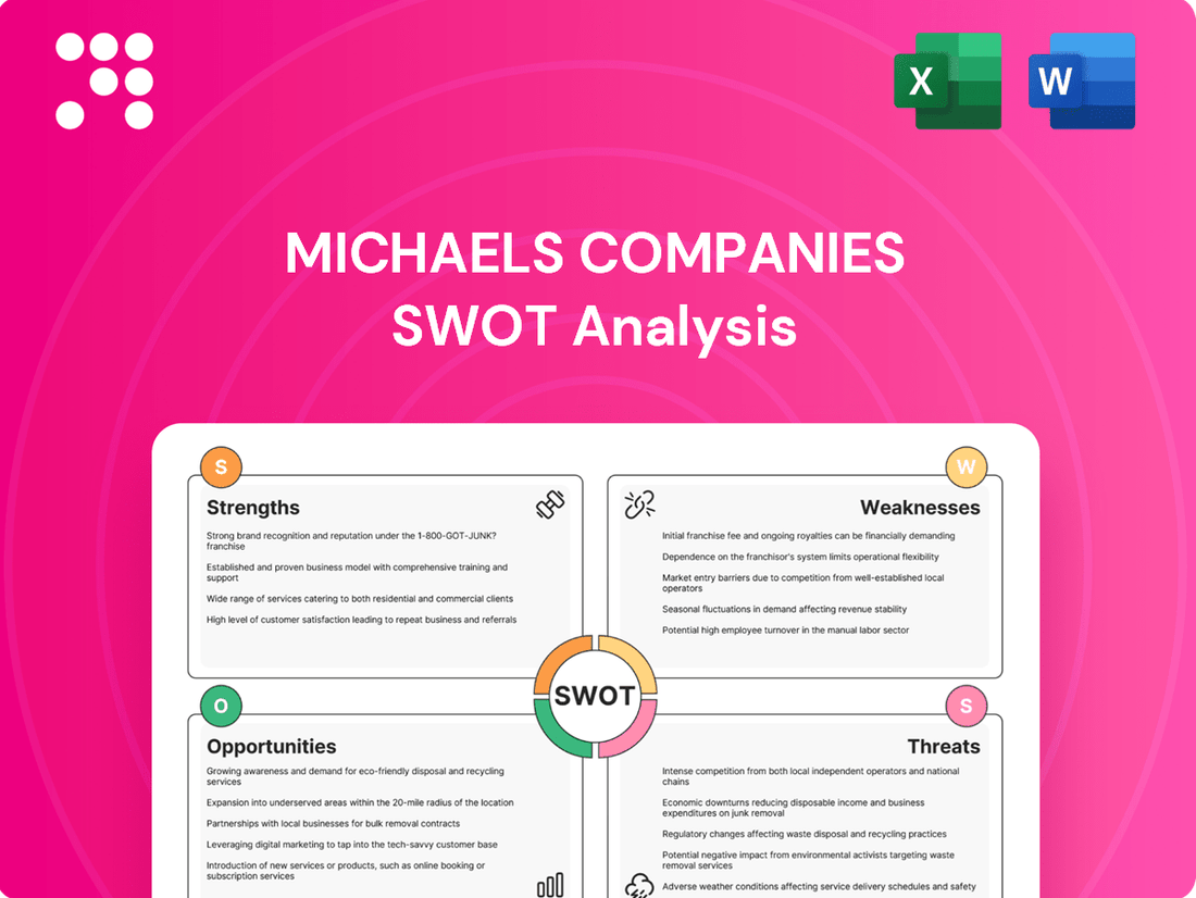 Michaels Companies SWOT Analysis