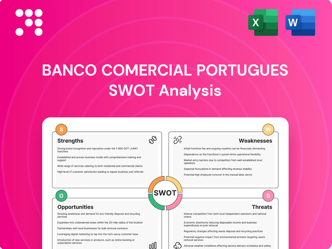 Banco Comercial Portugues SWOT Analysis