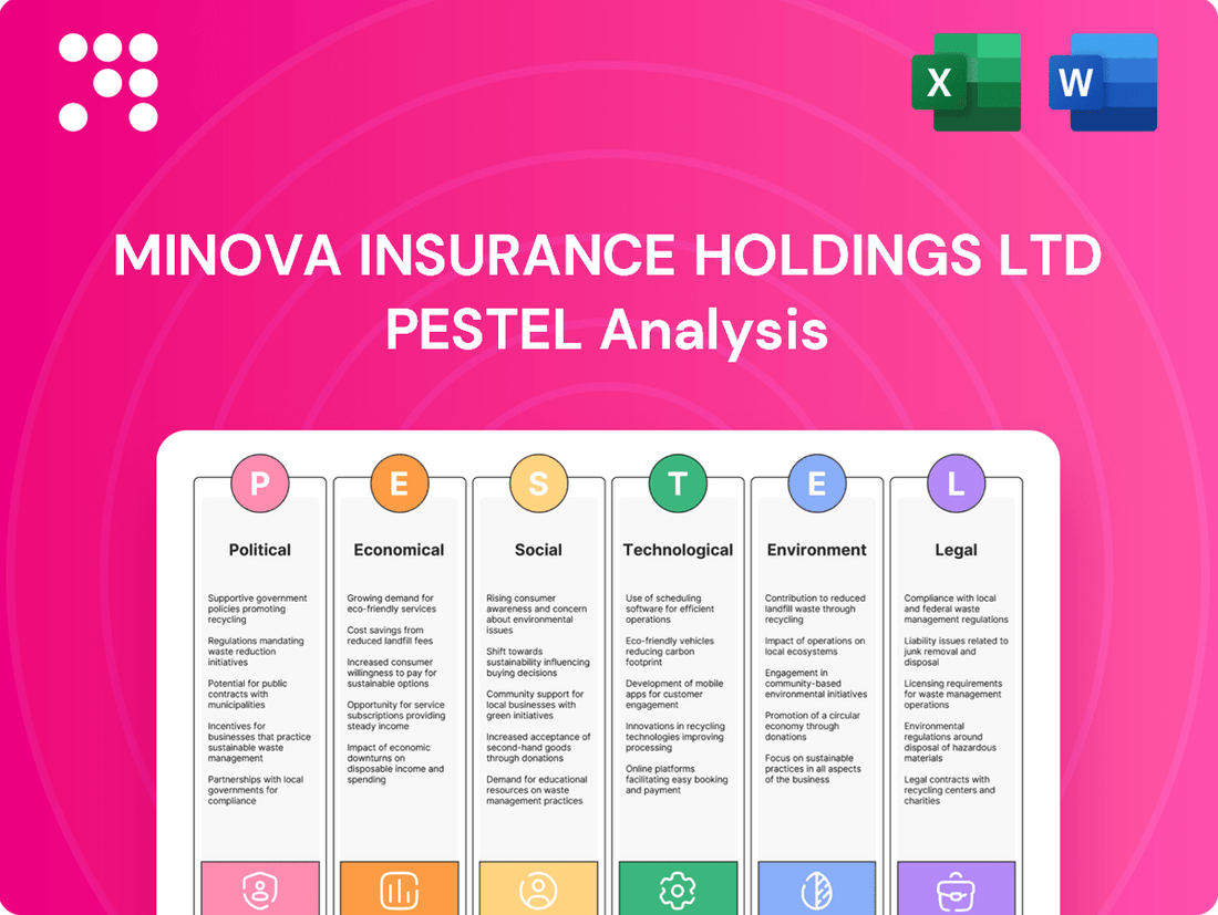 Minova Insurance Holdings Ltd PESTLE Analysis