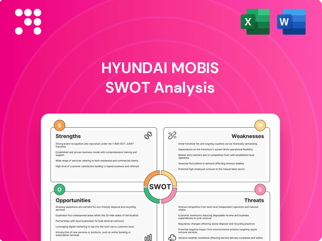 Hyundai Mobis SWOT Analysis