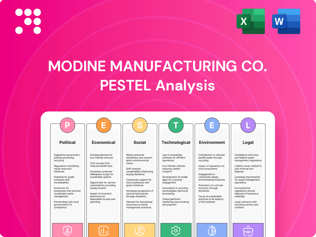 Modine Manufacturing Co. PESTLE Analysis