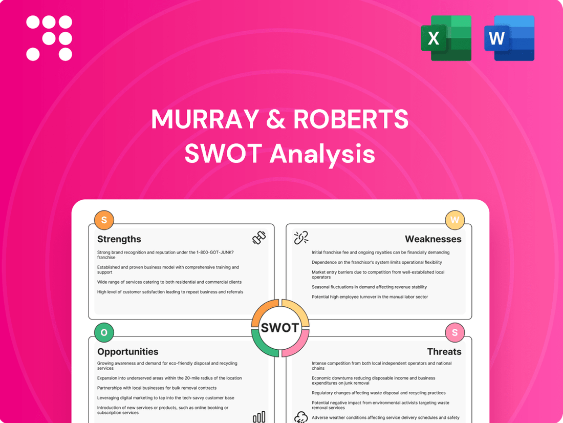 Murray & Roberts SWOT Analysis