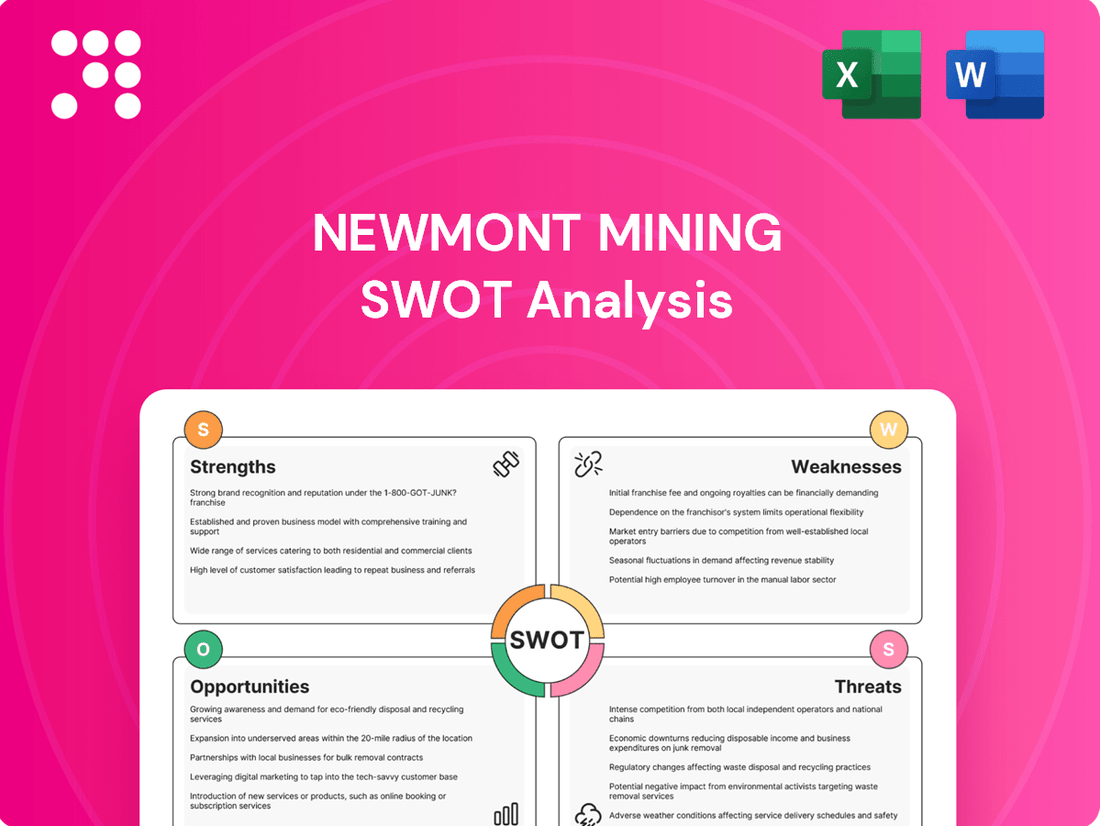 Newmont Mining SWOT Analysis