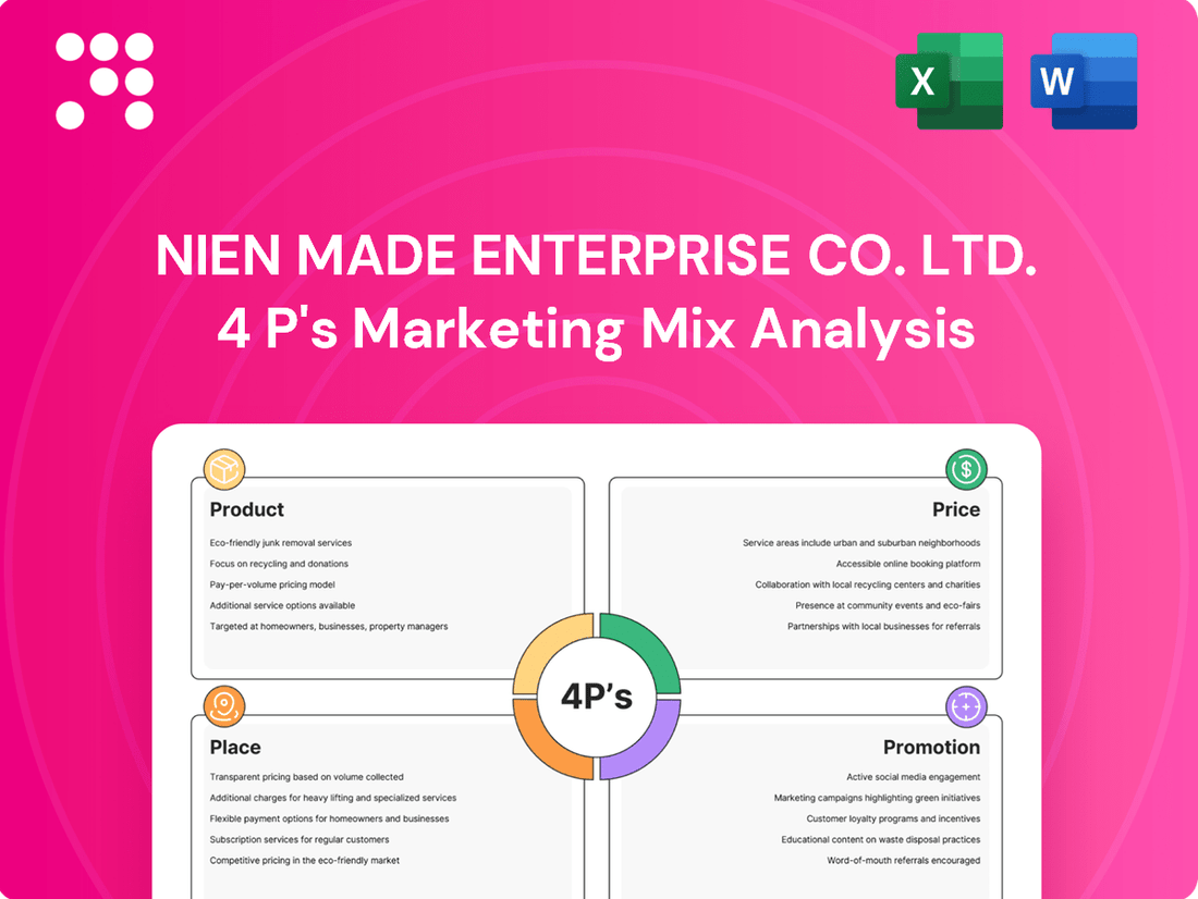 Nien Made Enterprise Co. Ltd. Marketing Mix