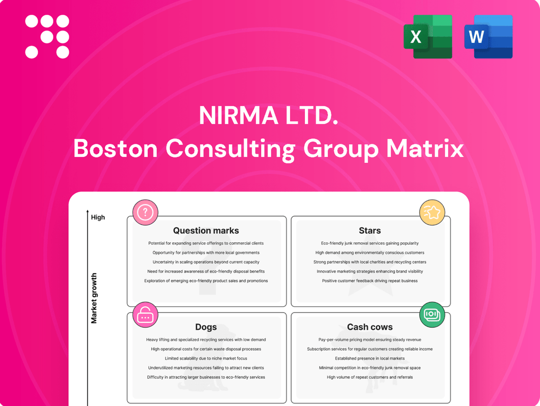 Nirma Ltd. Boston Consulting Group Matrix