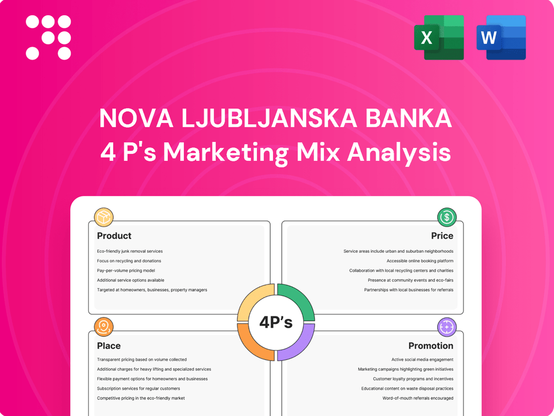 Nova Ljubljanska Banka Marketing Mix