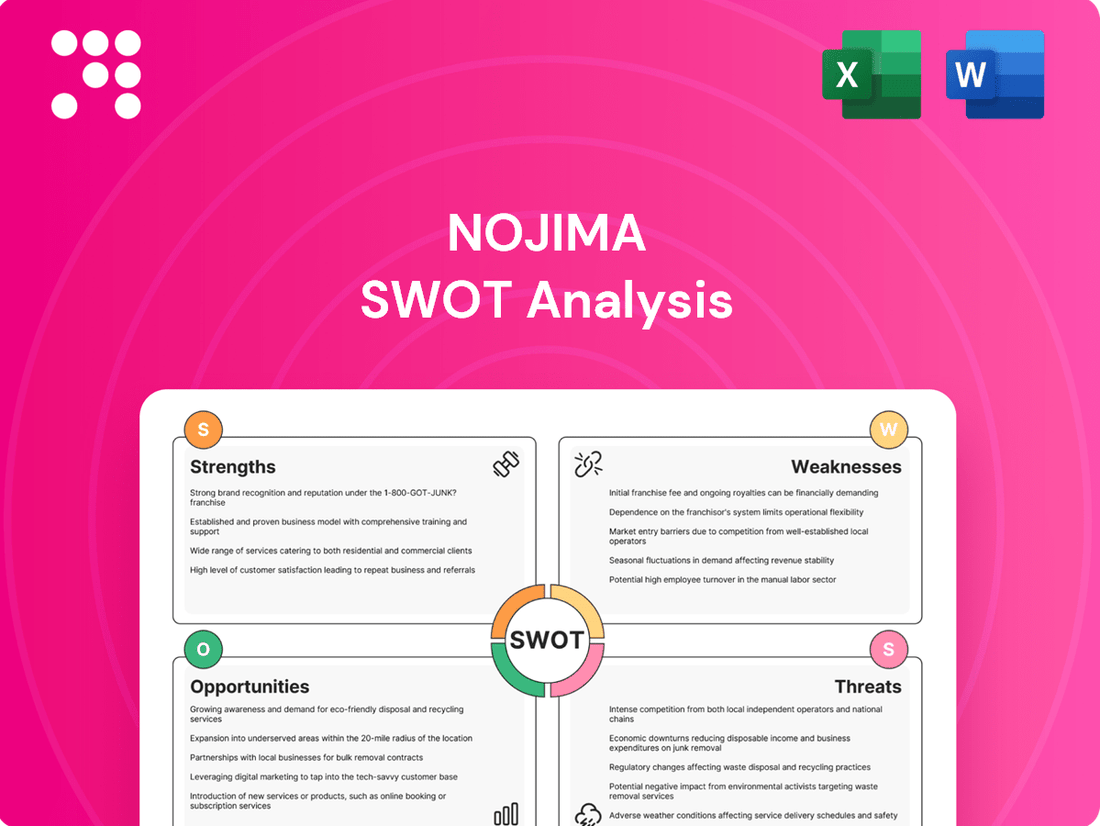 Nojima SWOT Analysis – PortersFiveForce.com