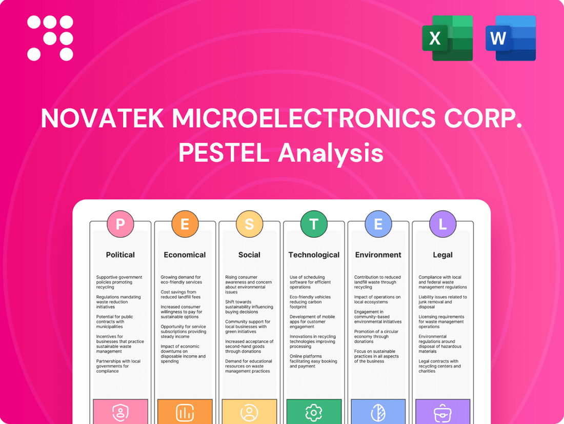 Novatek Microelectronics Corp. PESTLE Analysis