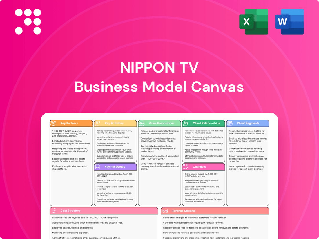 Nippon TV Business Model Canvas