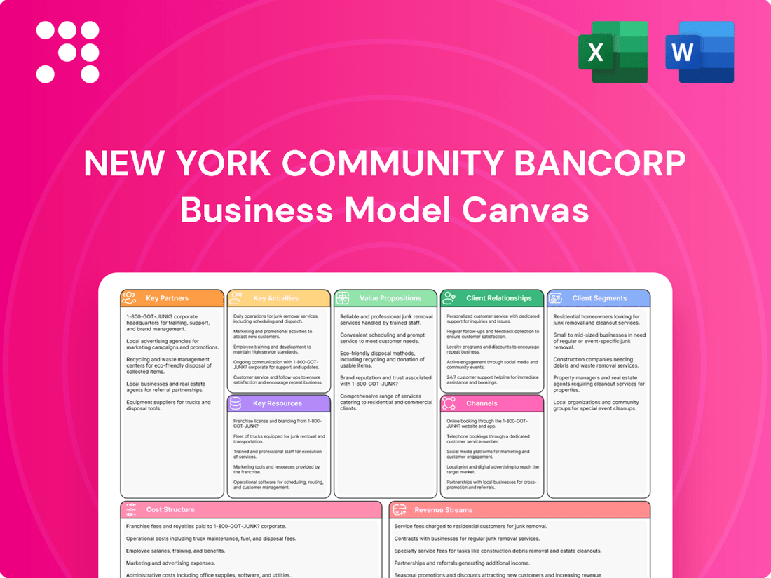 New York Community Bancorp Business Model Canvas