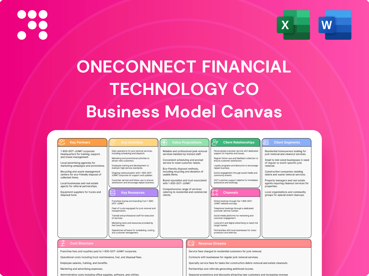 OneConnect Financial Technology Co: Business Model Canvas ...