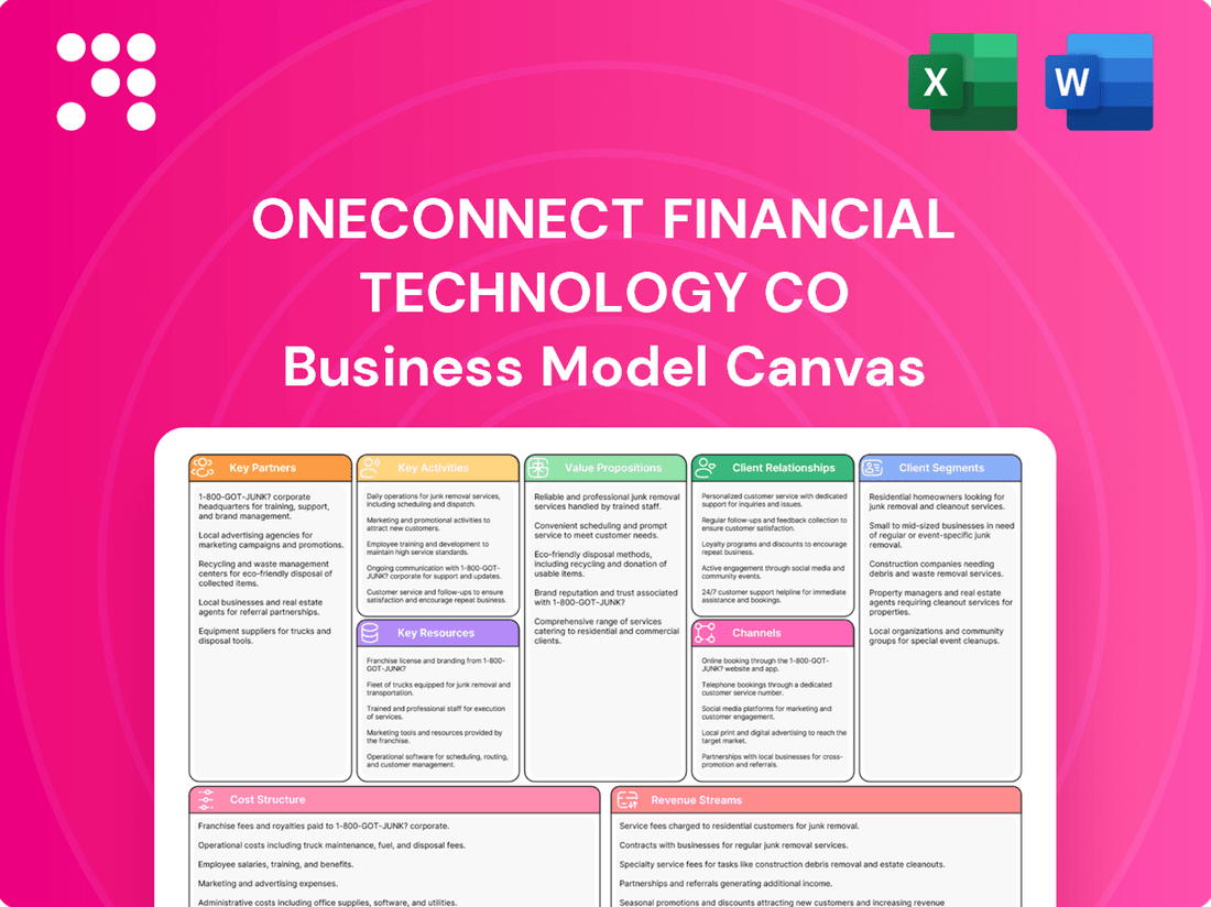 OneConnect Financial Technology Co Business Model Canvas
