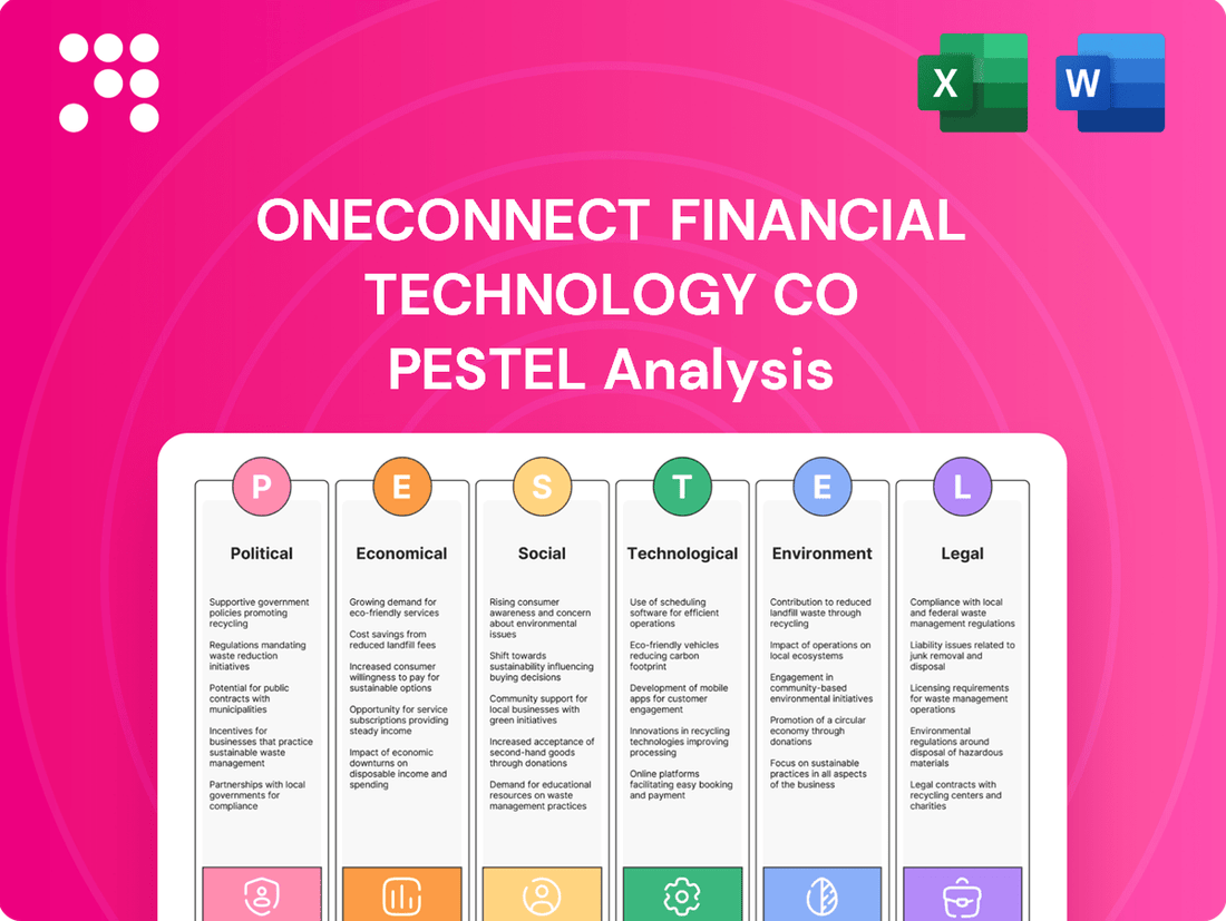 OneConnect Financial Technology Co PESTLE Analysis