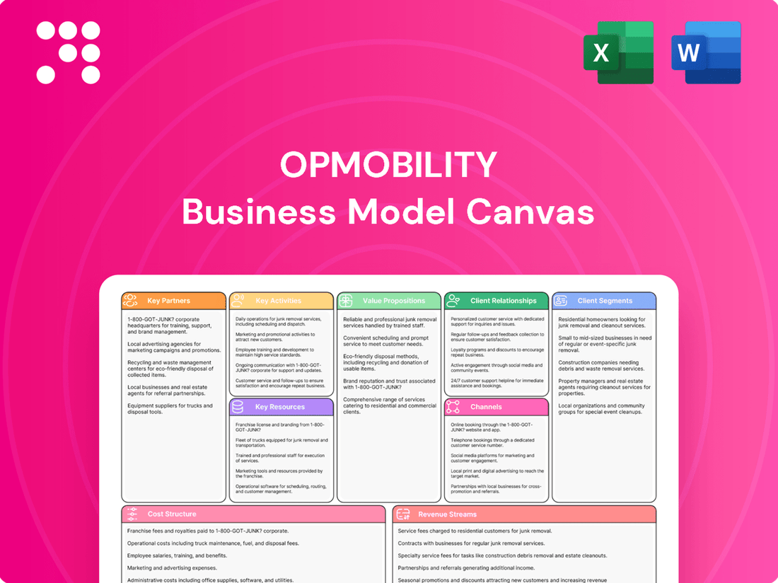 OPmobility Business Model Canvas