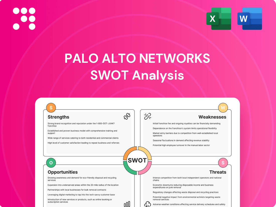 Palo Alto Networks SWOT Analysis