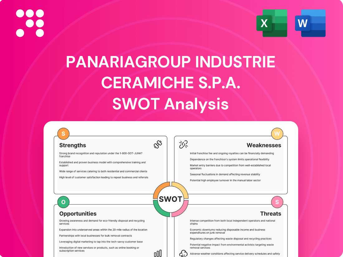 Panariagroup Industrie Ceramiche S.p.A. SWOT Analysis