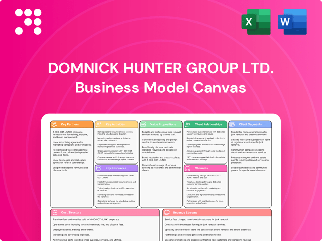 Domnick Hunter Group Ltd. Business Model Canvas