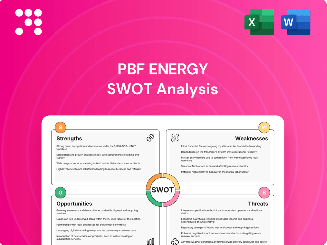 PBF Energy SWOT Analysis