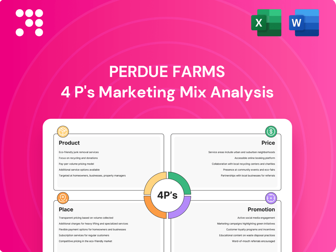 Perdue Farms Marketing Mix