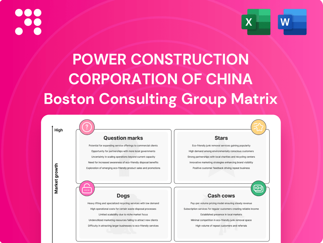 Power Construction Corporation of China Boston Consulting Group Matrix