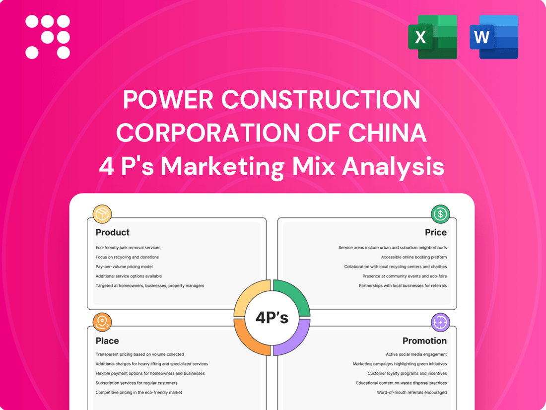 Power Construction Corporation of China Marketing Mix