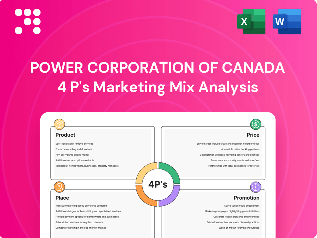 Power Corporation of Canada Marketing Mix