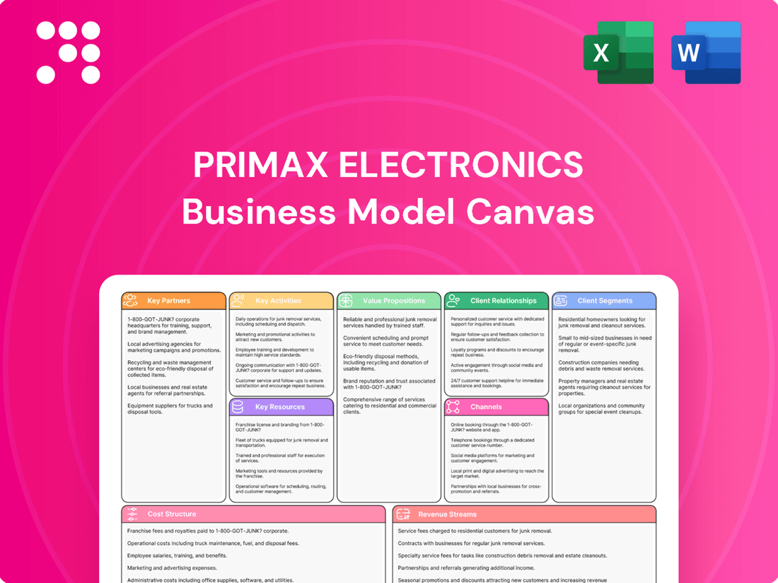 Primax Electronics Business Model Canvas