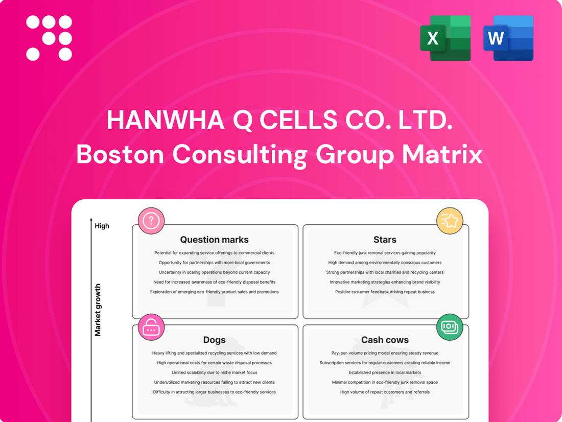 Hanwha Q CELLS Co. Ltd. Boston Consulting Group Matrix
