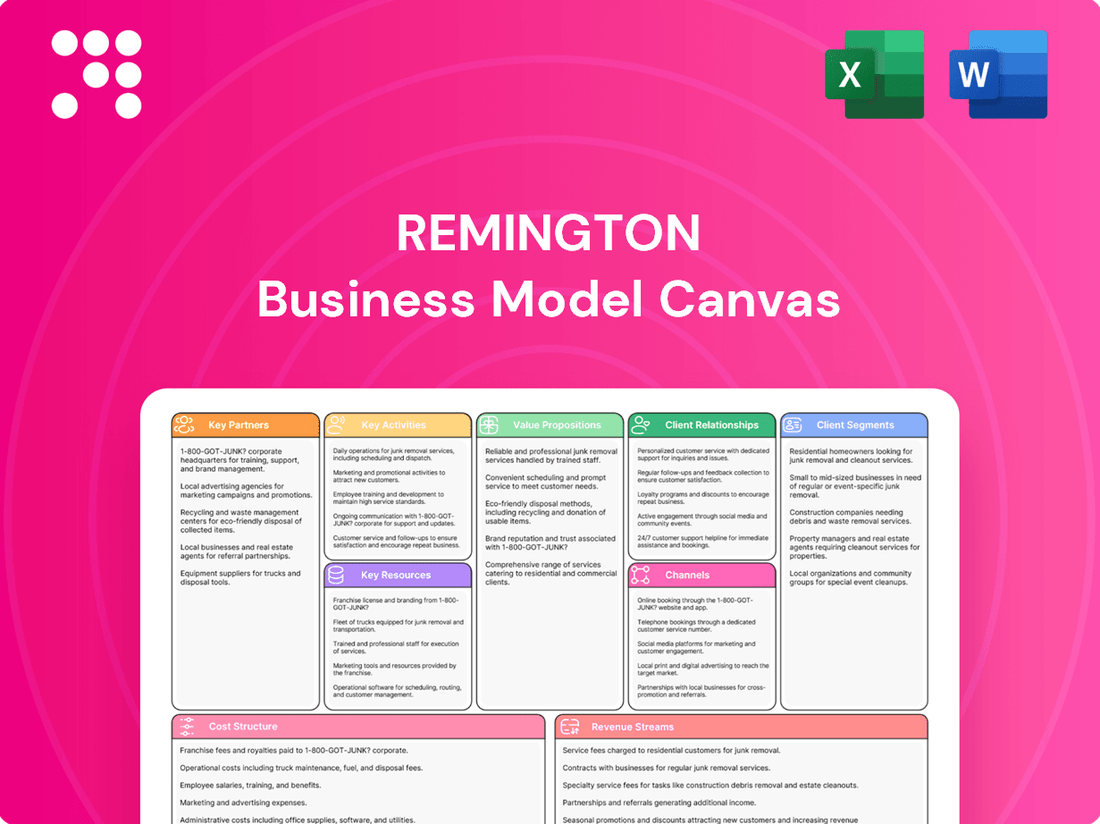 Remington Business Model Canvas