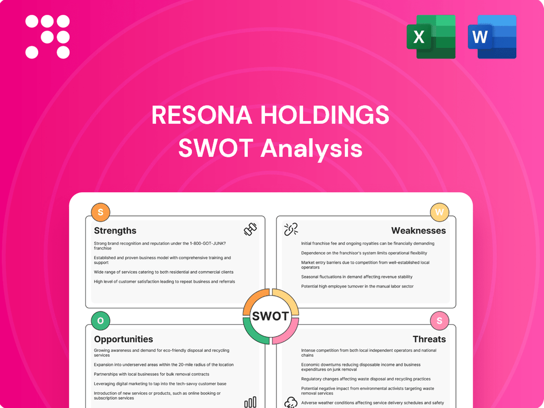 Resona Holdings SWOT Analysis