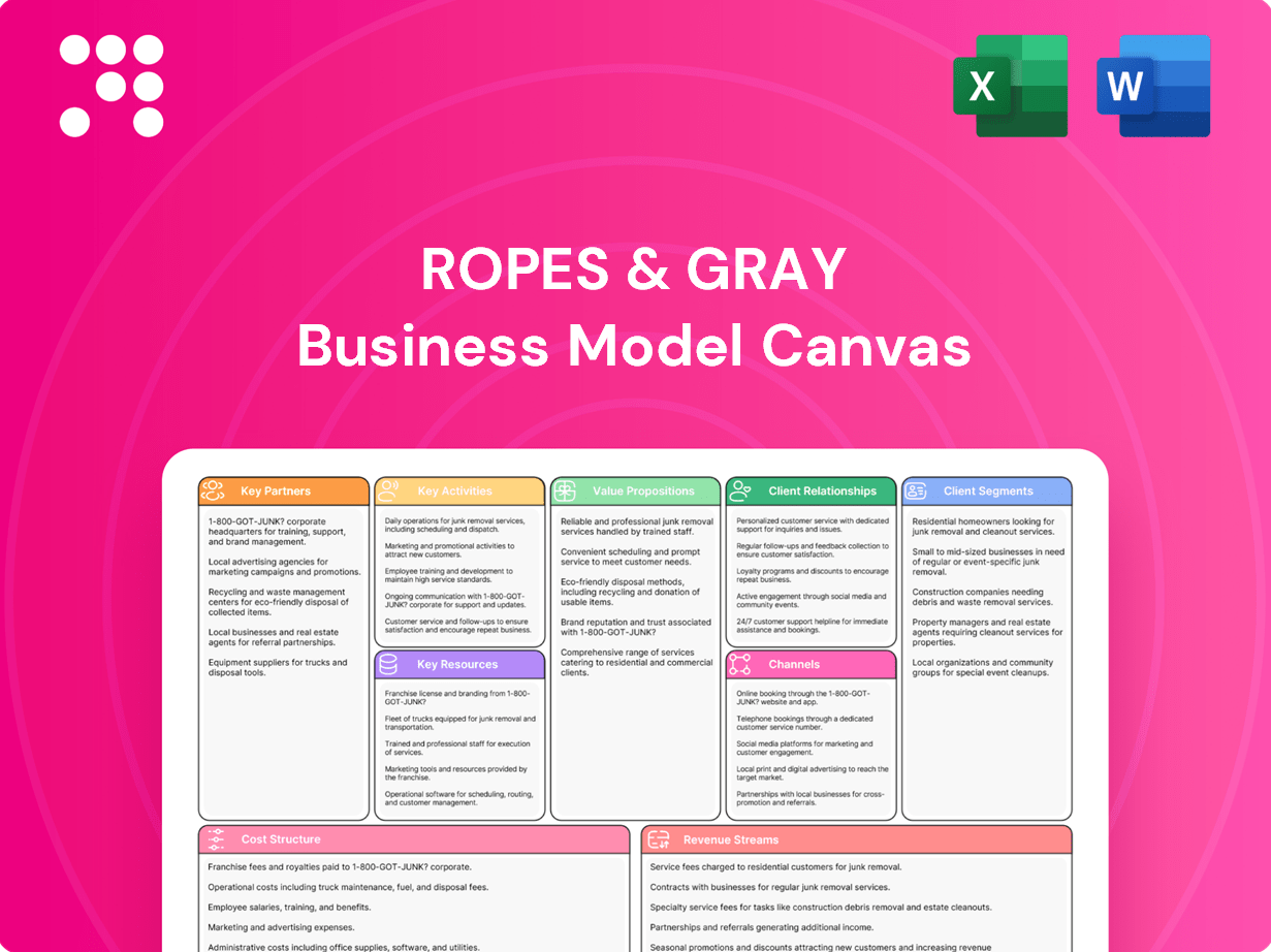Force Model Ropes Ropes & Gray: Business Model Canvas – PortersFiveForce.com