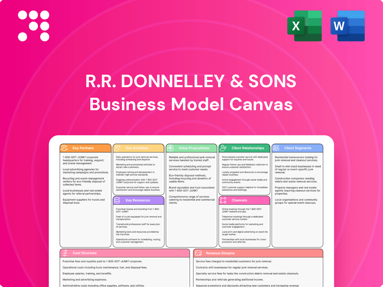 R R Busines File R.R. Donnelley & Sons: Business Model Canvas – PortersFiveForce.com