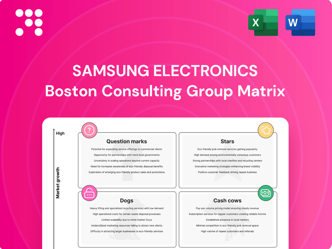 Samsung Electronics Boston Consulting Group Matrix