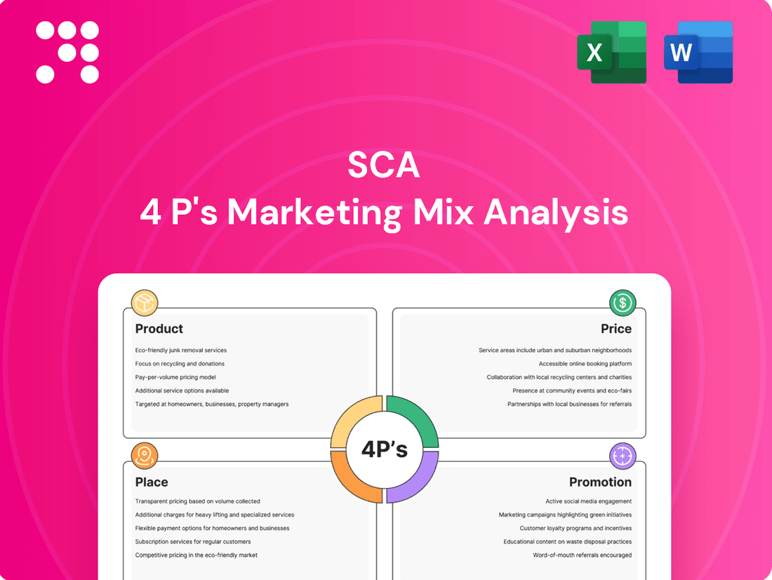 SCA Marketing Mix