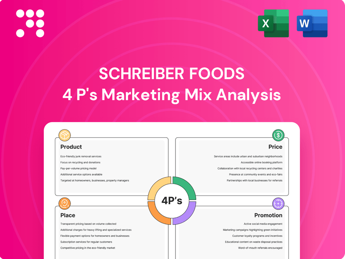 Schreiber Foods Marketing Mix