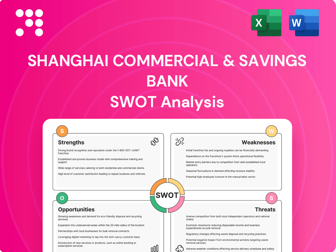 Shanghai Commercial & Savings Bank SWOT Analysis