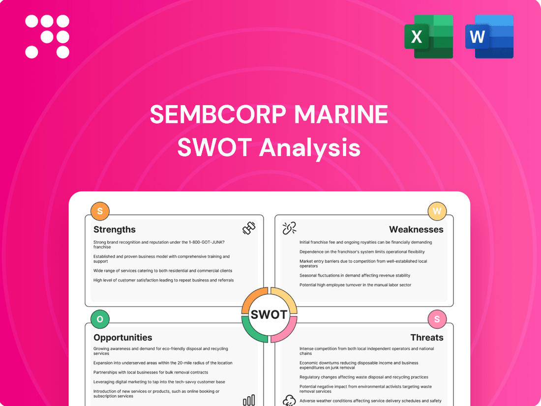 Sembcorp Marine SWOT Analysis