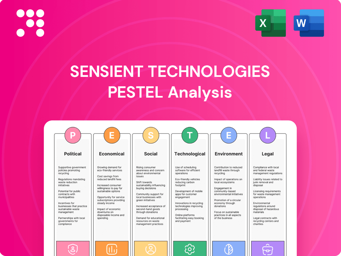Sensient Technologies PESTLE Analysis