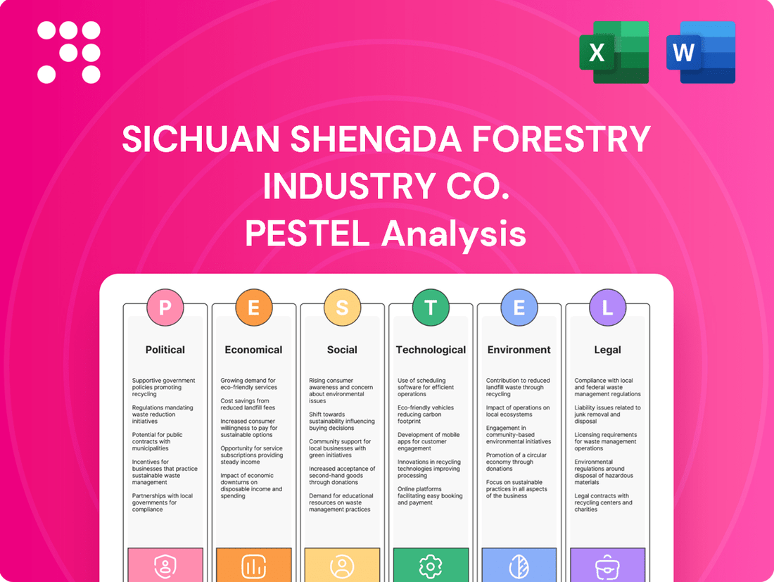 Sichuan Shengda Forestry Industry Co. PESTLE Analysis