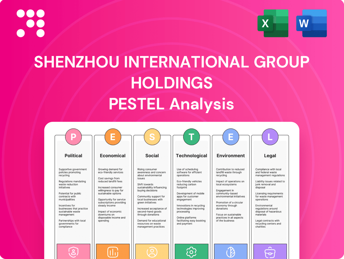 Shenzhou International Group Holdings PESTLE Analysis