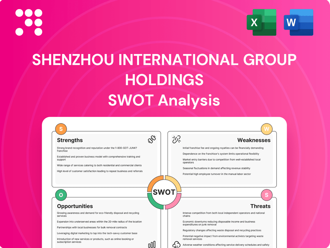 Shenzhou International Group Holdings SWOT Analysis