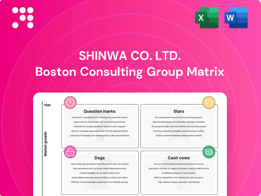 Shinwa Co. Ltd. Boston Consulting Group Matrix