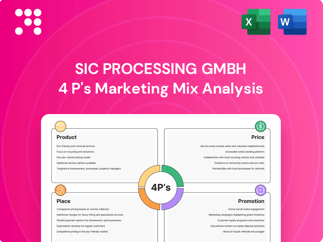 SiC Processing GmbH Marketing Mix