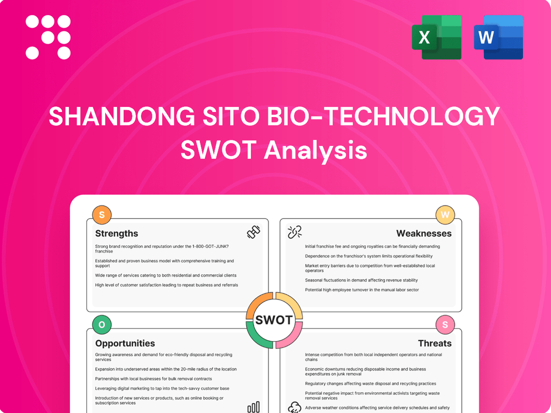 Shandong Sito Bio-technology SWOT Analysis