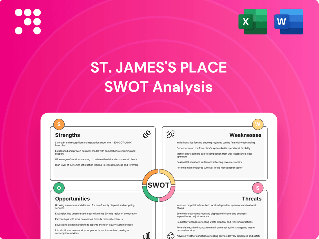 St. James's Place SWOT Analysis